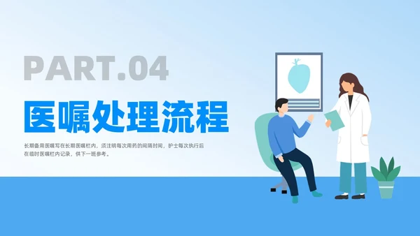 蓝色扁平插画医嘱执行制度培训PPT课件护理医疗