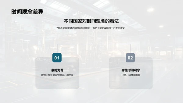 全球工业机械礼仪交流