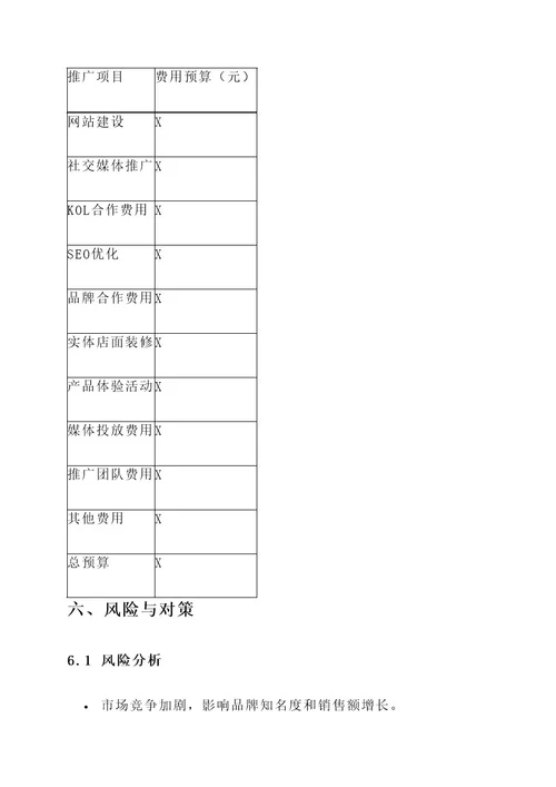 新品牌落地营销推广方案