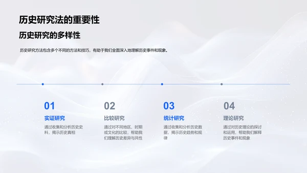 历史学研究法教学PPT模板