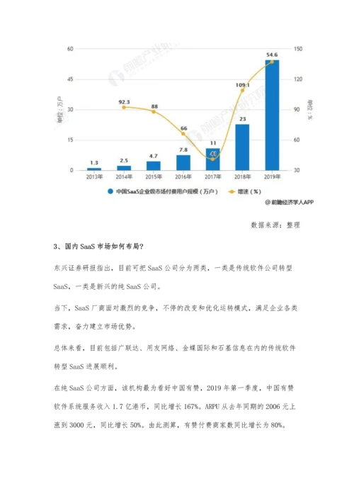 中国SAAS行业市场分析市场规模增速领跑全球-本土厂商布局组成技术联盟.docx