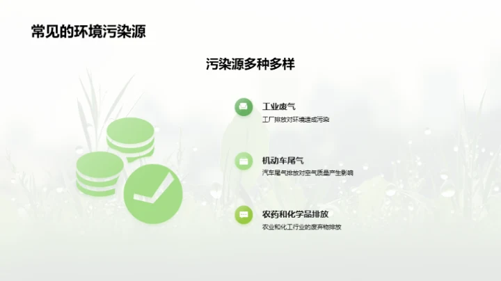 环保引领健康未来