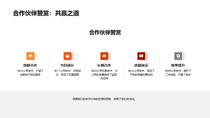 游戏开发部门透视