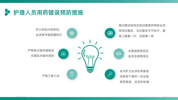 绿色插画卡通简约商务护理应急预案医学医疗重症培训动态PPT应急培训