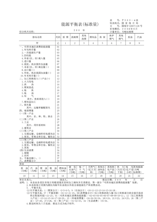 工业企业能源统计报表制度汇编.docx