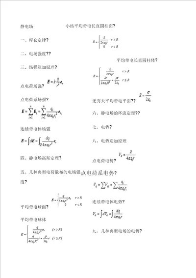 大学物理电磁学公式总结