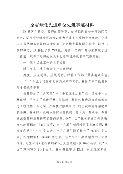 全省绿化先进单位先进事迹材料 (3).docx