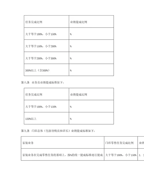 陶瓷公司销售业绩提成办法