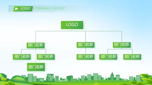 绿色医疗社区防疫工作汇报PPT动态模板