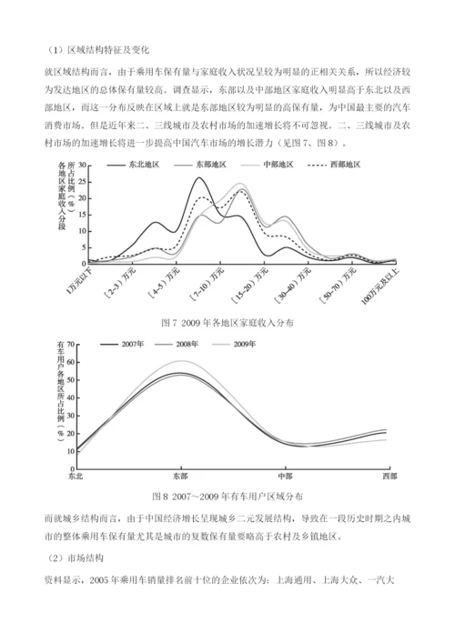 中国乘用车市场中长期预测报告.docx