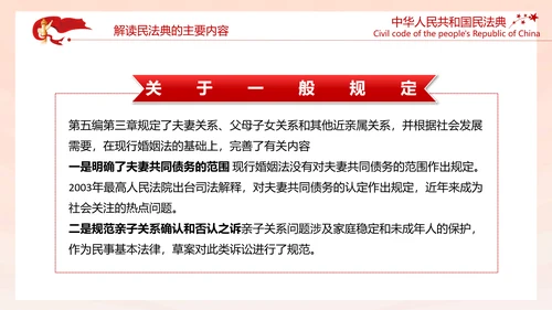 中国首部民法典解读PPT模板