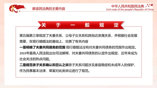 中国首部民法典解读PPT模板