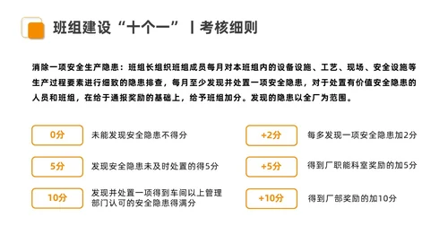 橙色安全商务简约班组安全管理培训PPT模板安全教育