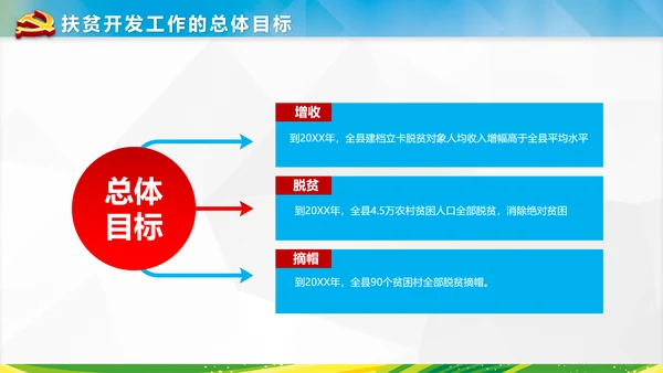 美丽新农村精准扶贫脱贫开发工作PPT
