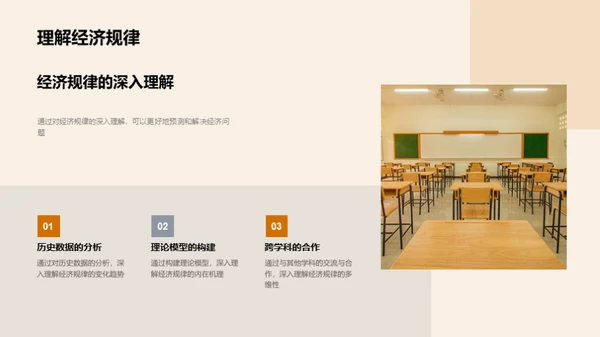 经济学探索：未来趋势