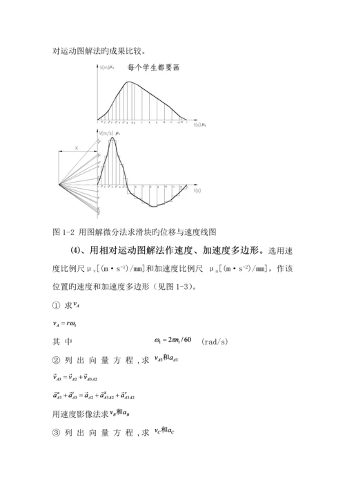 机械原理优质课程设计插床设计.docx