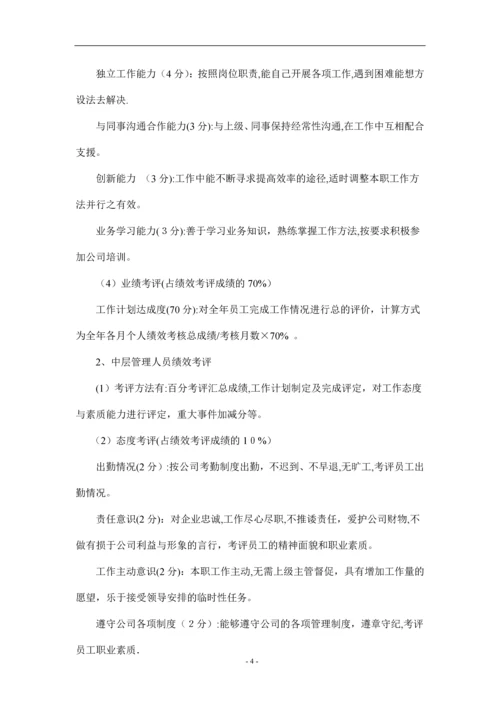 房地产开发公司绩效考核管理制度.docx