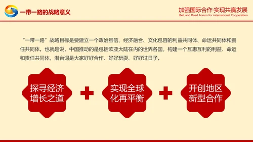 一带一路高峰论坛一带一路介绍PPT模板