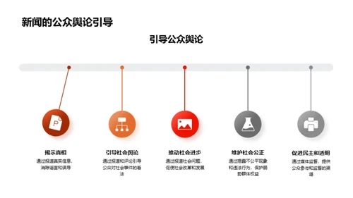 新闻勇士 劳动光荣