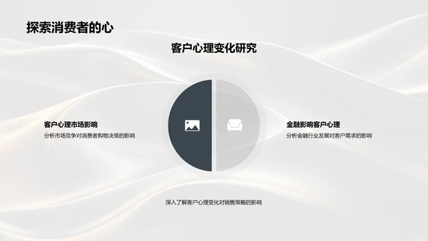 商务礼仪在金融销售中的应用PPT模板