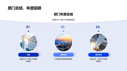 年度部门述职报告PPT模板