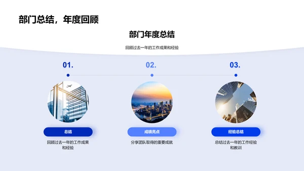 年度部门述职报告PPT模板