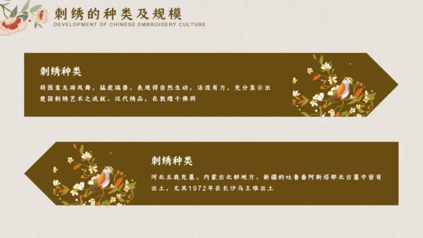 中国典雅刺绣通用PPT模板