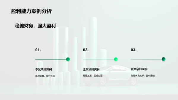 探索汽车行业之路