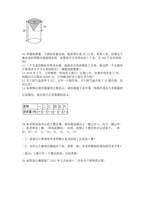 六年级小升初数学应用题50道及答案【精选题】.docx