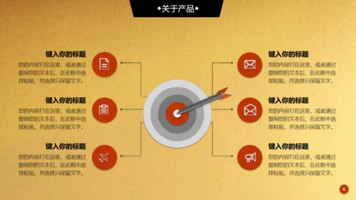 金色背景创业融资商业计划书通用PPT模板