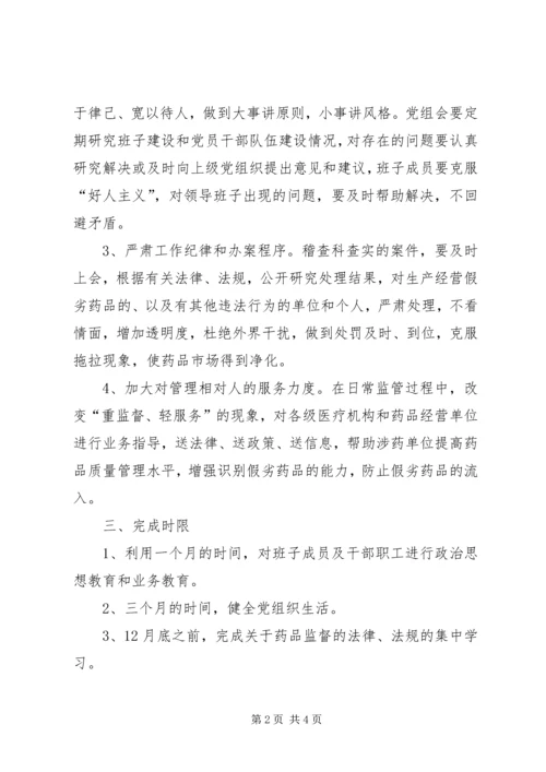 药监局领导班子整改方案 (5).docx