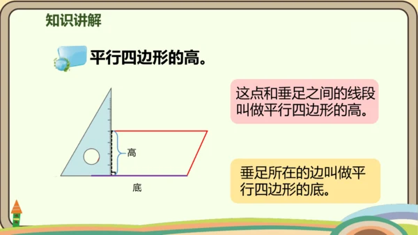 人教版数学四年级上册5.4 平行四边形的认识课件(共20张PPT)