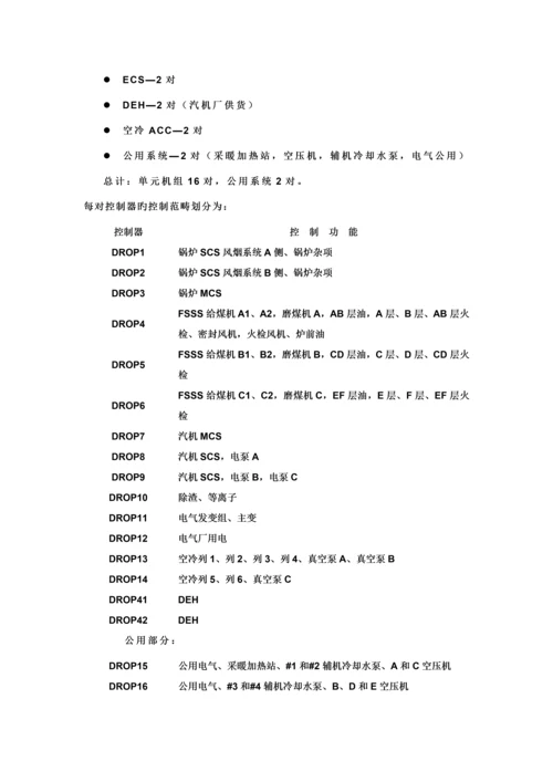 OVATIONDCS系统检修标准工艺专题规程.docx