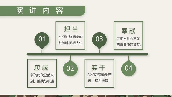 迷彩风八一部队士兵工作总结PPT