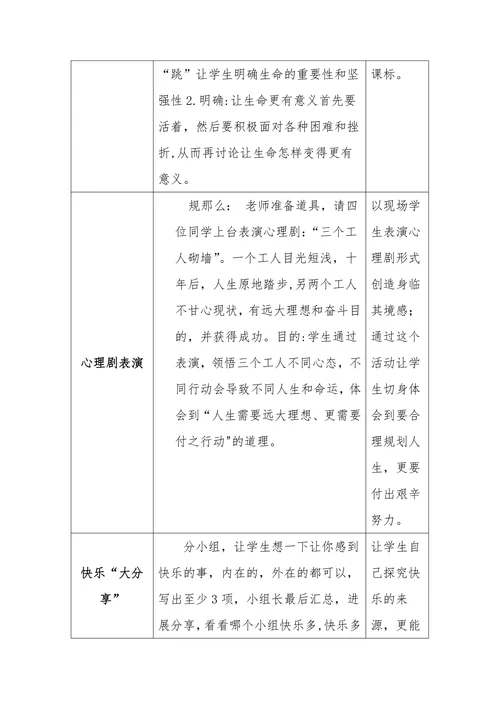 生命如夏花之绚烂——探究生命的意义