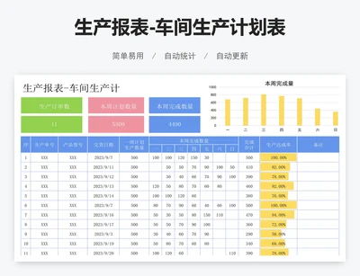 生产报表-车间生产计划表