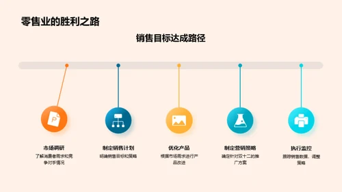 双十二游戏销售攻略