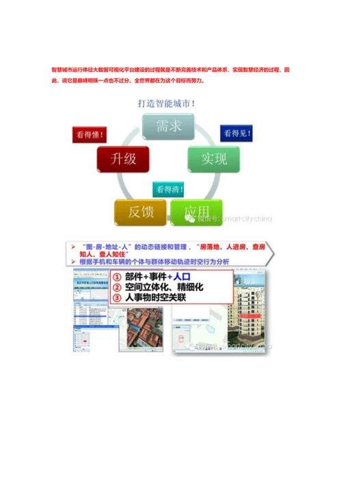 多屏互动大数据可视化呈现平台建设“大考”系统集成商.docx