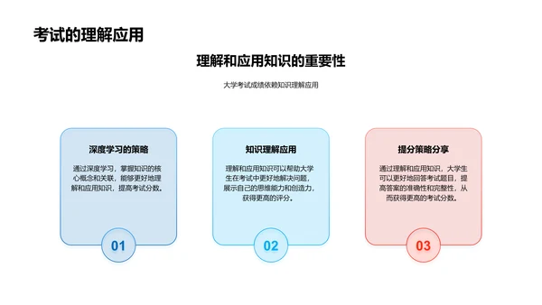 大学考试应对策略PPT模板