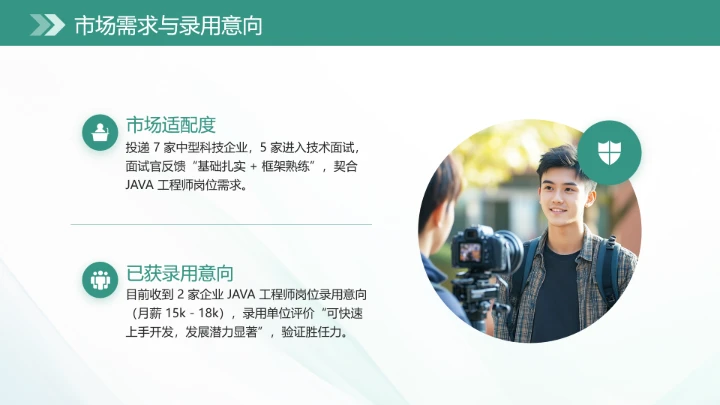 绿色商务风计算机科学与技术专业大学生求职个人综合展示职业生涯规划PPT模版