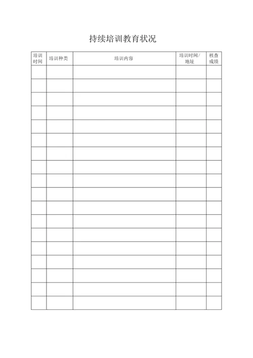 完整版加油站从业人员安全教育培训档案