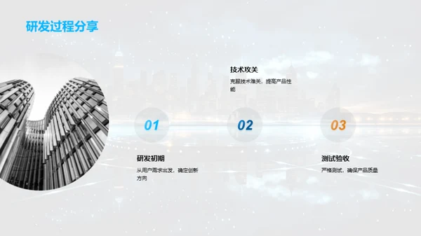 创新之光：新品发布盛典