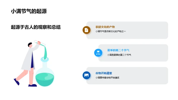 小满节气的科学探究