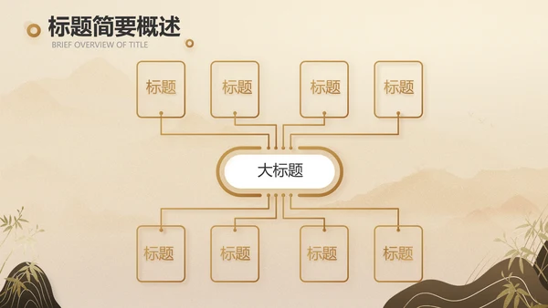 卷轴中国风宋代历史文学教学动态PPT