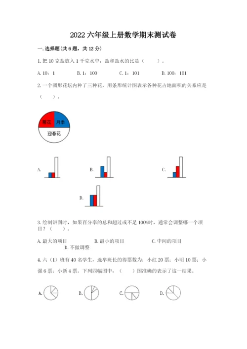 2022六年级上册数学期末测试卷附答案（综合题）.docx