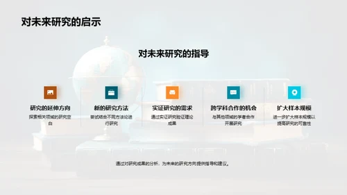 研究探索与创新之旅