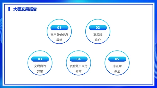 金融机构柜员培训PPT母版