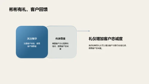 商务礼仪与客户关系