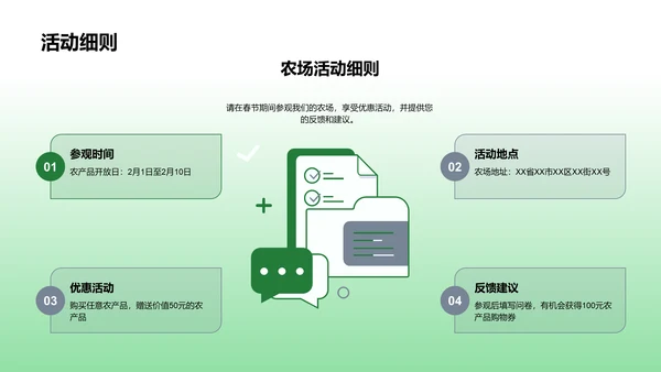 春节农产品营销策划PPT模板