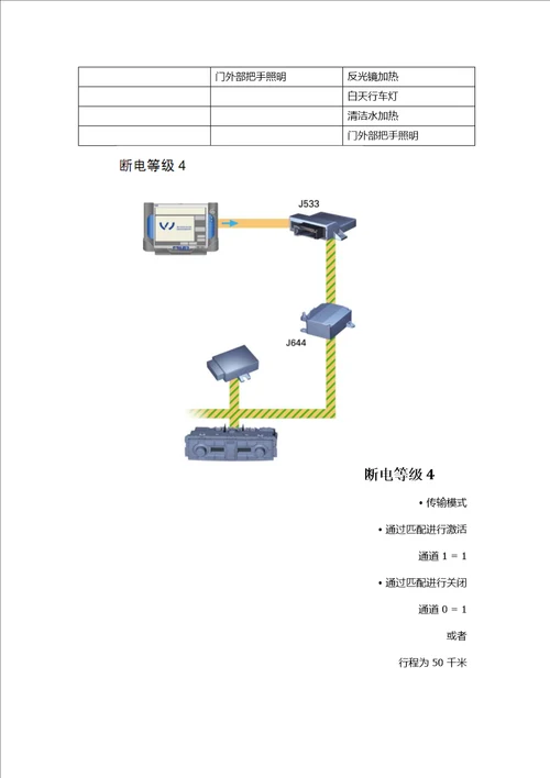 电池管理系统